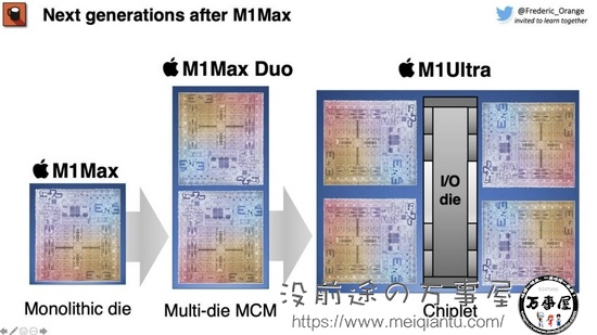 网友实拍M1 Max后发现，未来或可组成多芯片MCM封装！-2