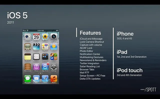细数历代iOS系统，看一下变化很大呢～-4
