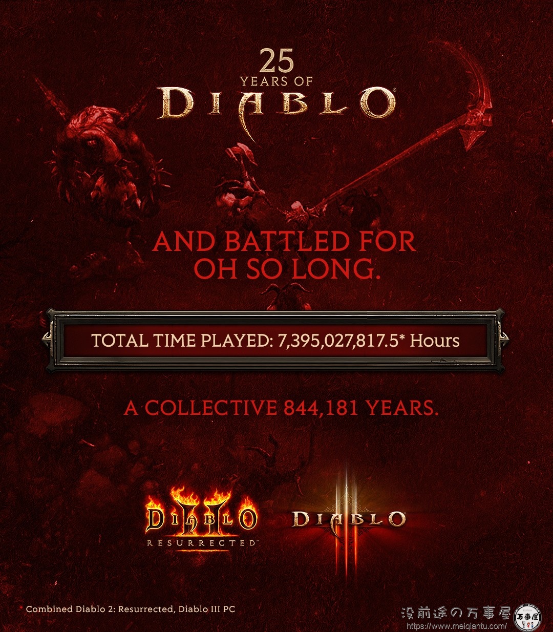 冷饭王暴雪公布了《暗黑破坏神2：重制版》年度数据：玩家“死亡次数”达4亿-2