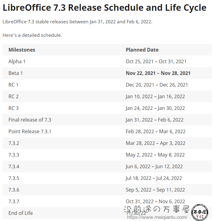 以后吐槽君又多一门语言可以装高大上！LibreOffice 7.3将引入对《星际迷航》克林贡语的支持-3