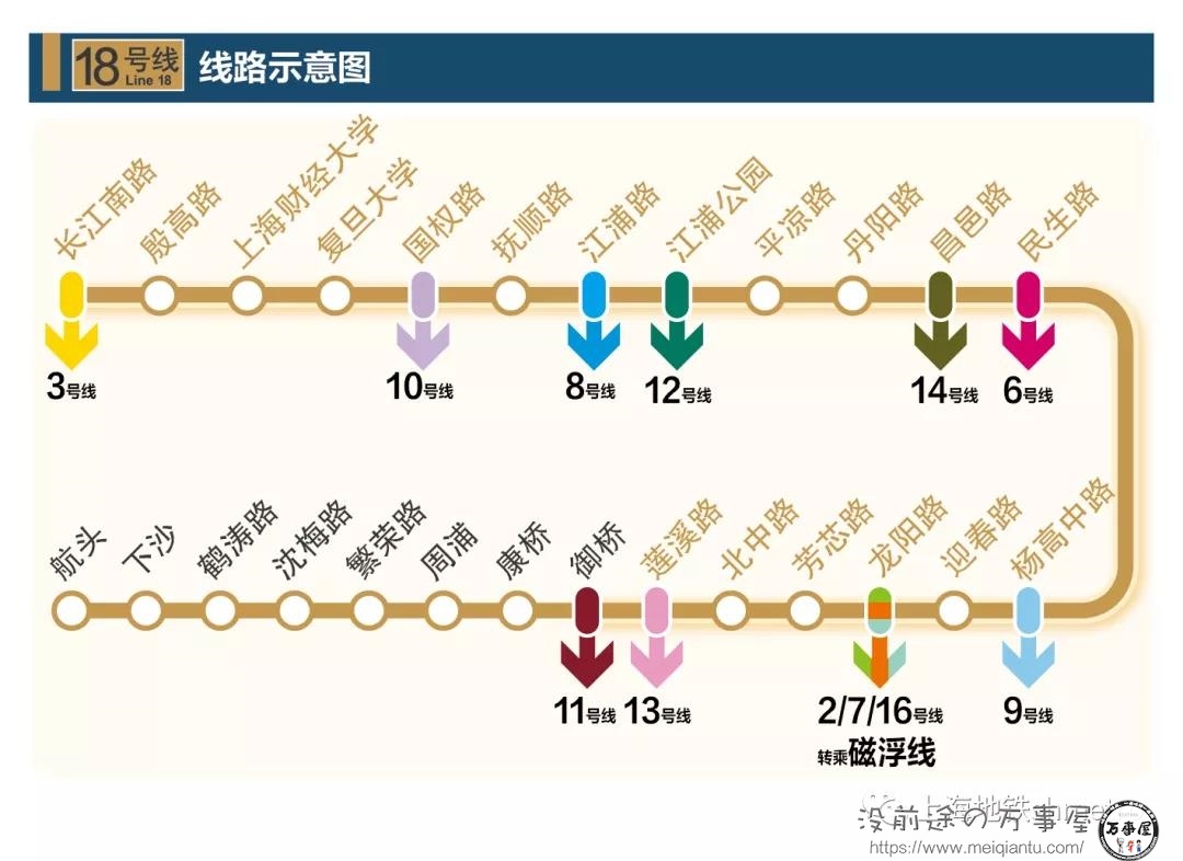 上海值得自豪的事之一，不，之三～～上海地铁运营里程超800公里：三个全球第一-2