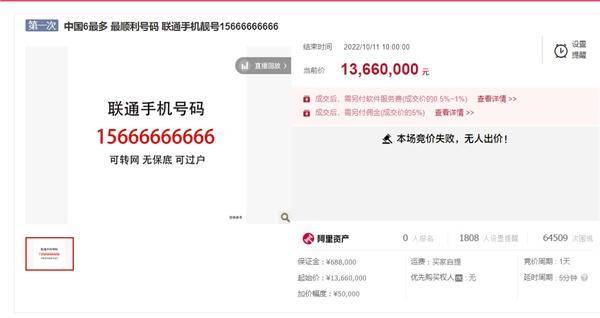 现在有钱人不好忽悠了～中国6最多的联通手机号流拍：1366万起步 无一人参与 - 万事屋
