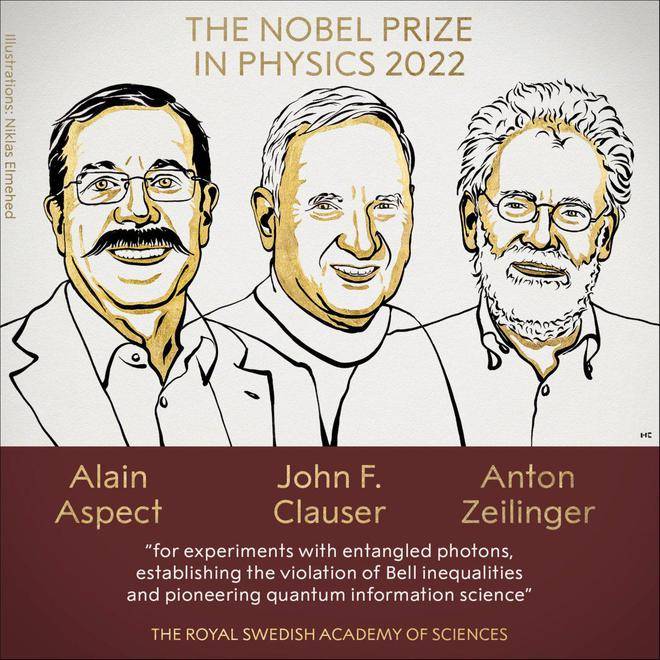 迟来的荣誉！三位科学家获诺贝尔物理学奖 他们证明爱因斯坦错了 - 万事屋